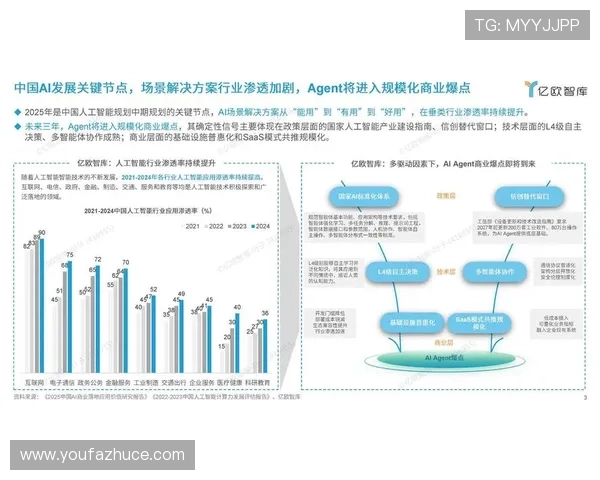 探讨pock在医疗行业中的潜在用途与未来发展方向的前瞻性分析