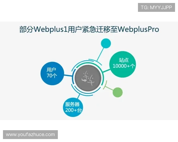 AG视讯安全中心的安全检测与风险评估机制全面解析 AG视讯安全中心的安全检测与风险评估机制全面解析