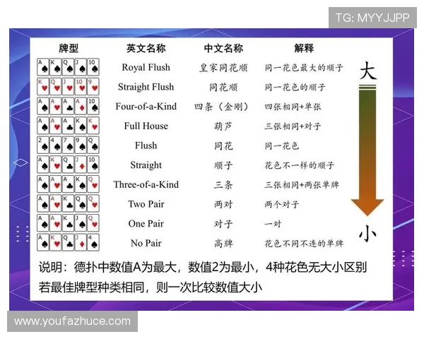 K8真人国际:新手必看入门指南,帮助玩家快速掌握游戏技巧与规则 K8真人国际:新手必看入门指南,帮助玩家快速掌握游戏技巧与规则