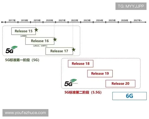 PA视讯倍投操作流程详解让新手玩家也能快速上手实现稳定盈利的实用技巧