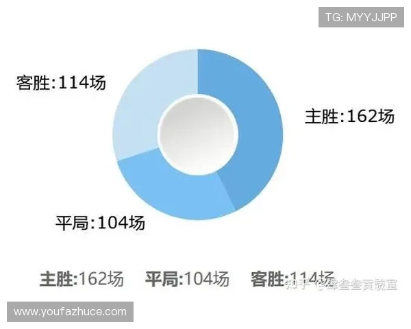 世界杯塞内加尔与伊拉克晋级形势分析:最新比赛结果与晋级概率解读 世界杯塞内加尔与伊拉克晋级形势分析:最新比赛结果与晋级概率解读